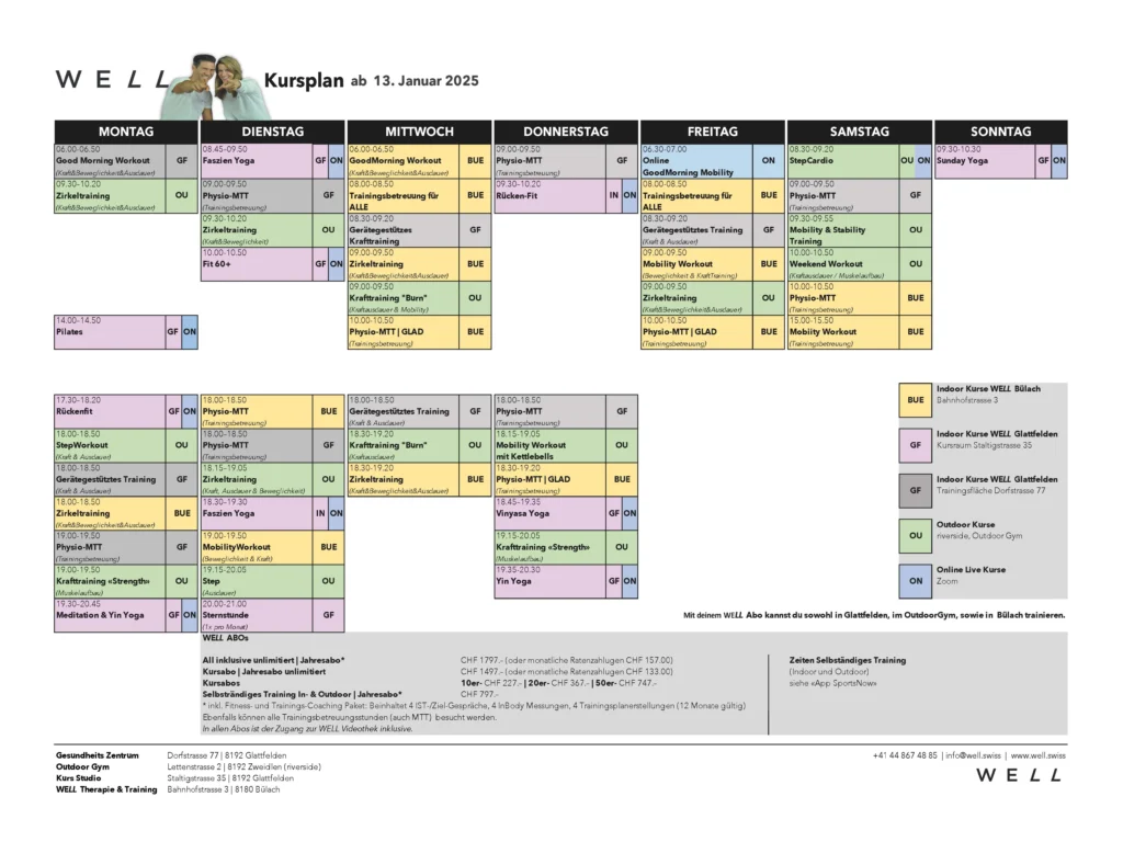 WELL-Kursplan